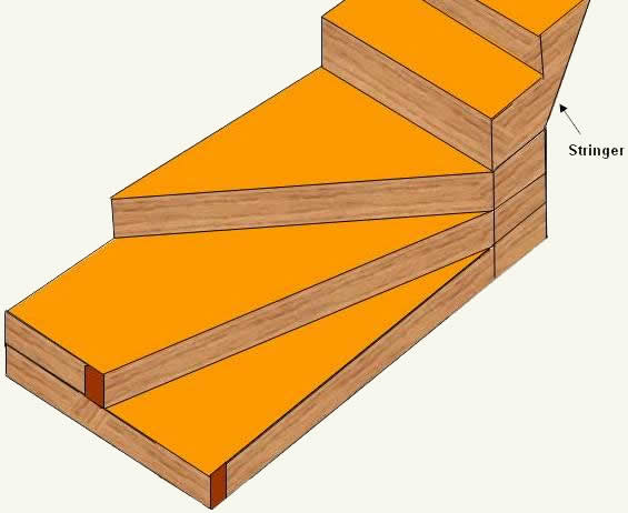 how-to-make-or-build-a-winder-shaped-staircase-free-stair-calculator